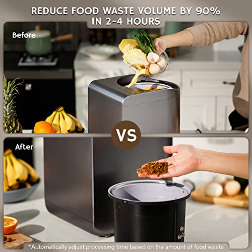  Kitchen Composter